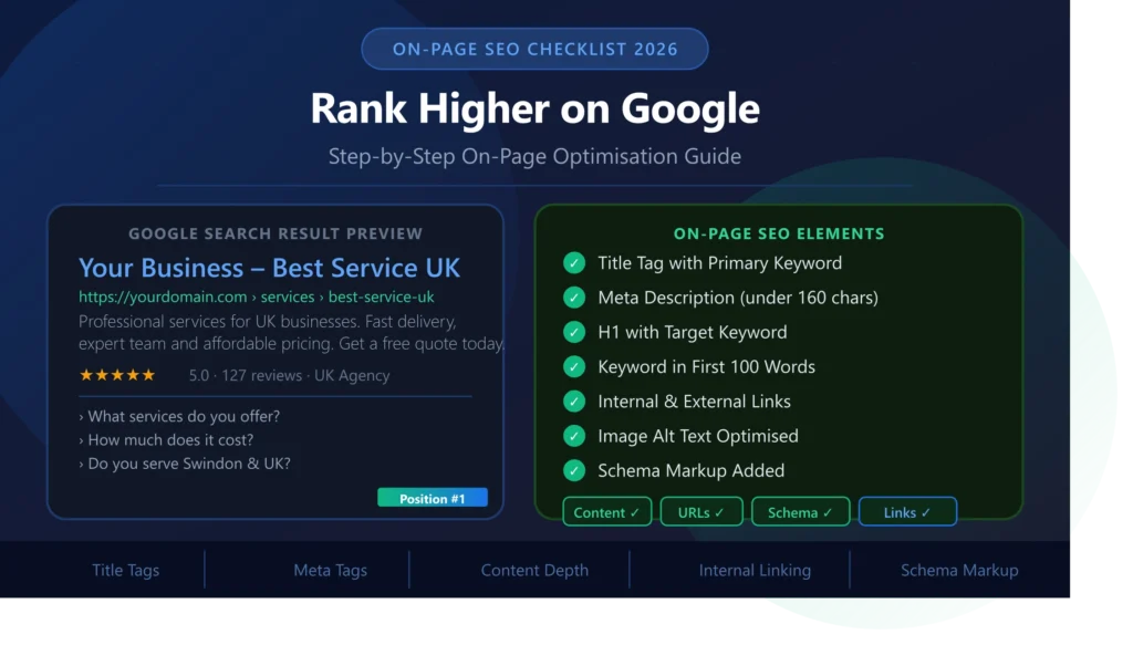 onpage seo featured image